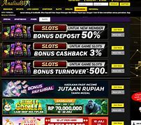 Akun Slot Deposit Via Pulsa Indosat 5000 Tanpa Potongan