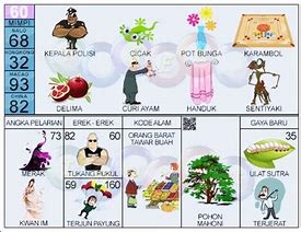 Erek Togel Bergambar